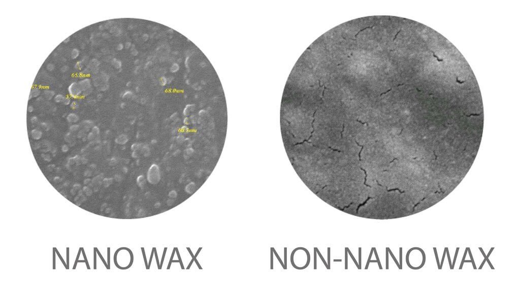 HYDROPHOBIC Nano Carnauba Wax – Detailers India